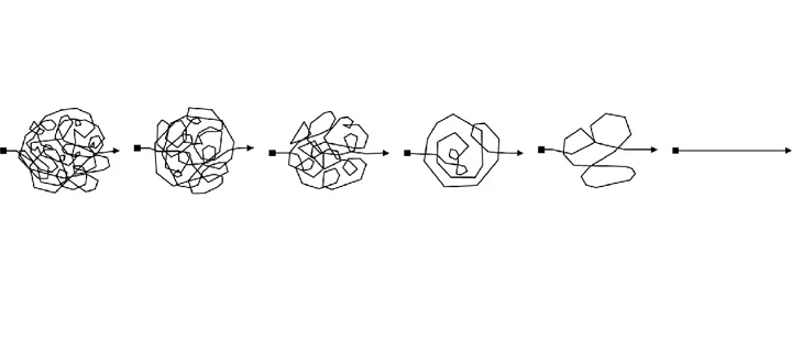 Starting a Lean Journey: Where we're at & where we're heading